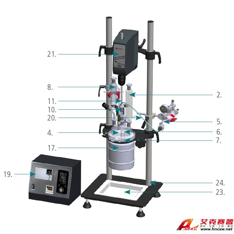 JULABO優(yōu)萊博 3000 ml壓力反應(yīng)釜，（ 150mm法蘭開口）JRS-6423-2